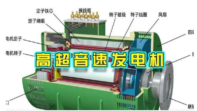 莱州颠覆你对发电方式的认知！中国革命性发电机公开揭秘 